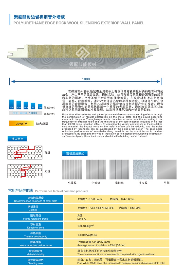 (1)聚氨酯封邊巖棉消音外墻板.jpg