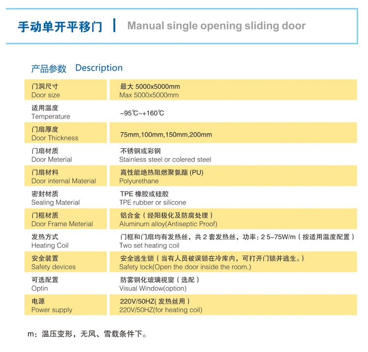 手動單開平移門.jpg