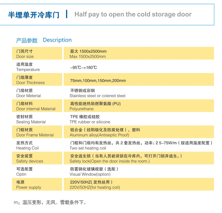 5、半埋單開冷庫門.jpg